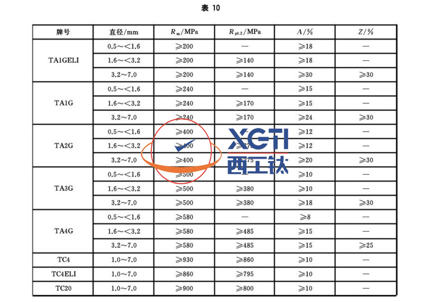 表10.jpg